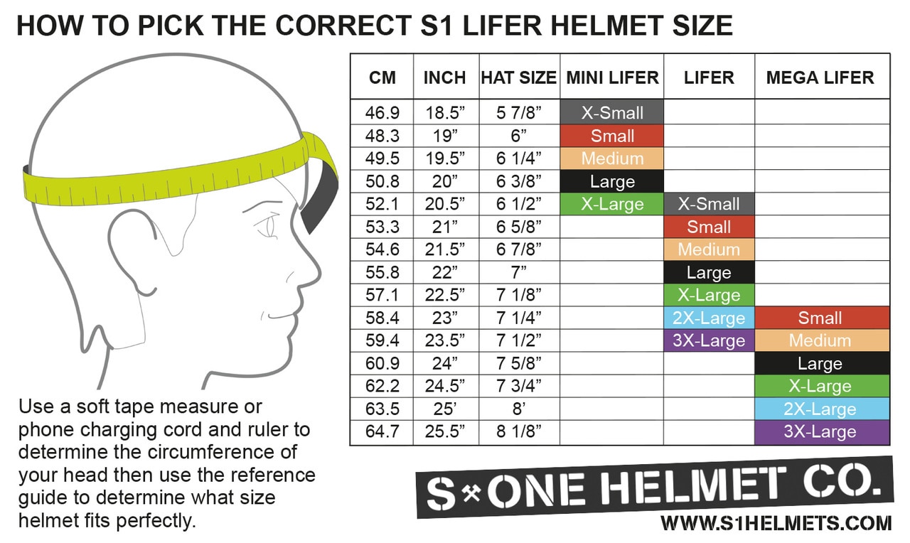 Headgear Size Chart